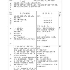 儿童短期篮球训练的基础内容:打造全面发展的未来之星